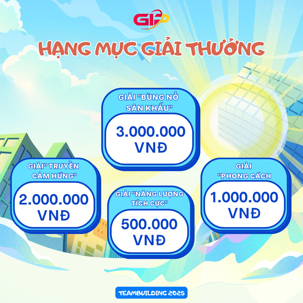 Cơ cấu giải thưởng hấp dẫn cho Gipers